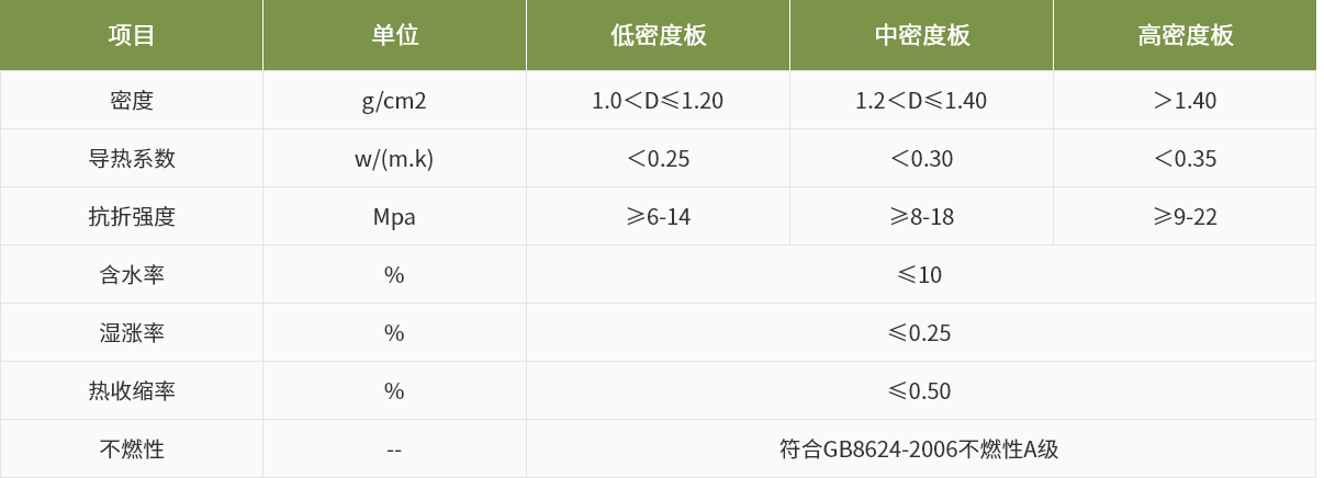 装配式.png