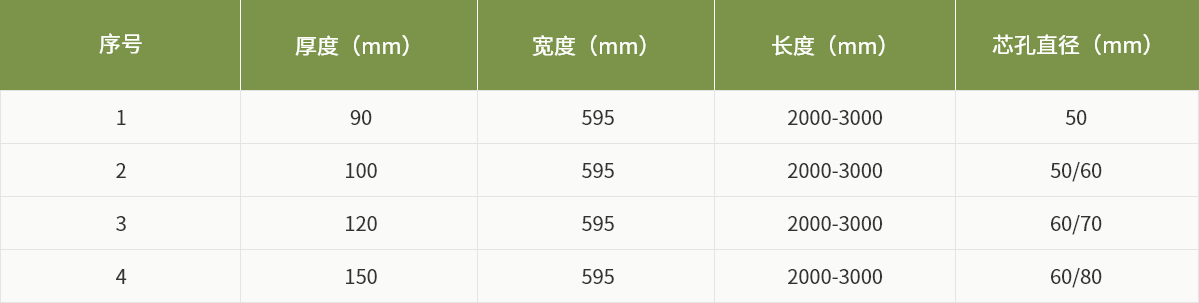 轻质.png