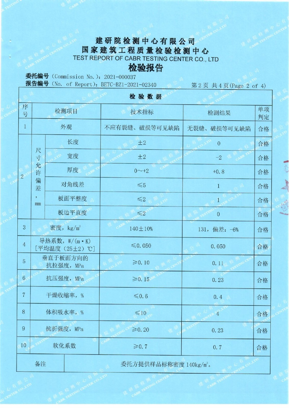 A级板型式检验